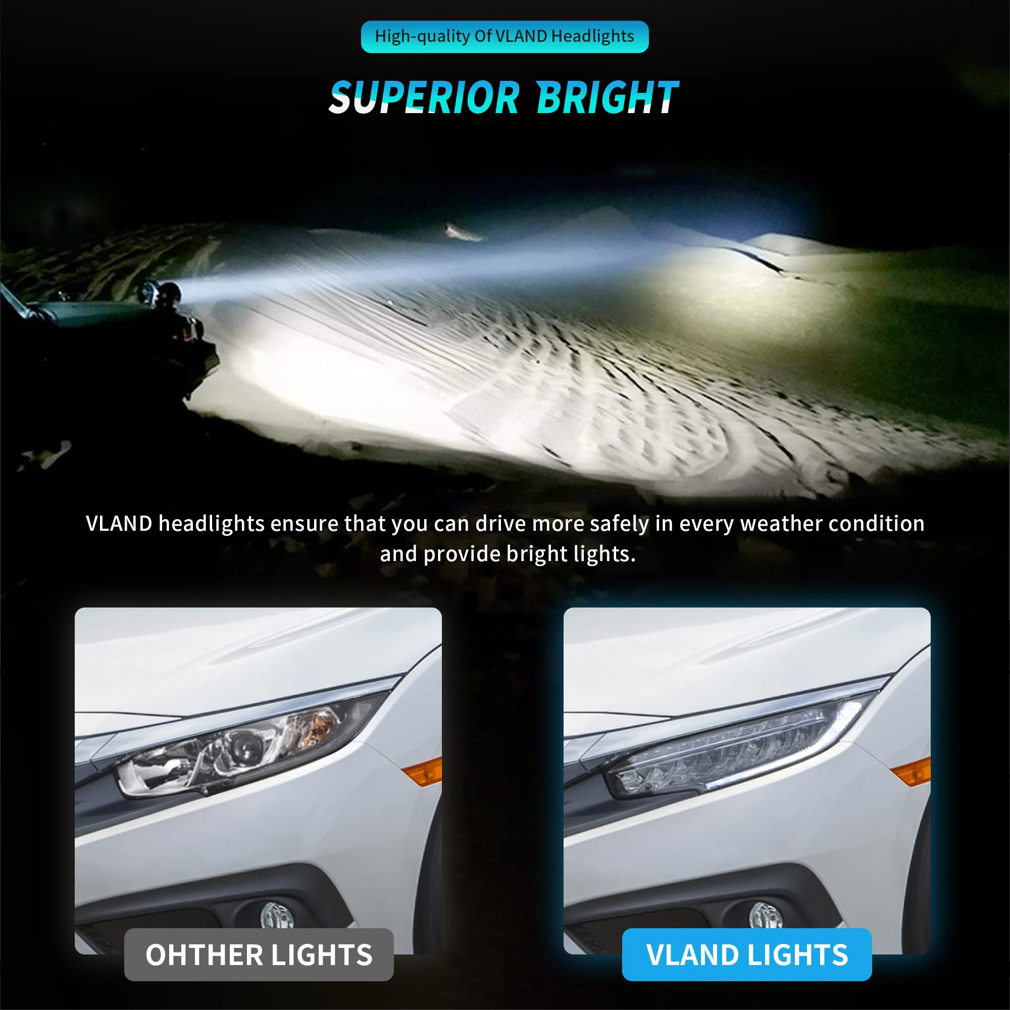 VLAND Headlights For Honda Civic 10th Sedan/Coupe/Hatchback 2016-2021 with Amber Sequential Turn Signal [SAE, DOT.] - Image 11