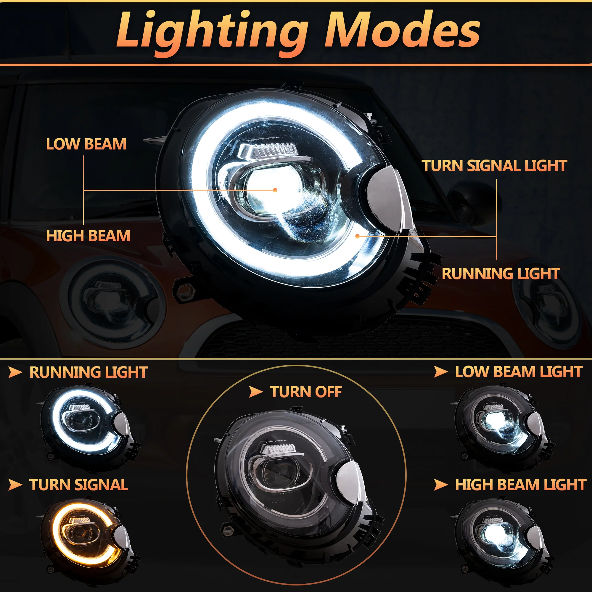 VLAND LED Headlights & Tail Lights For BMW Mini Cooper [Mini Hatch] R56 R57 R58 R59 2007-2013 Front And Rear Lamps Kits[E-MARK] - Image 6