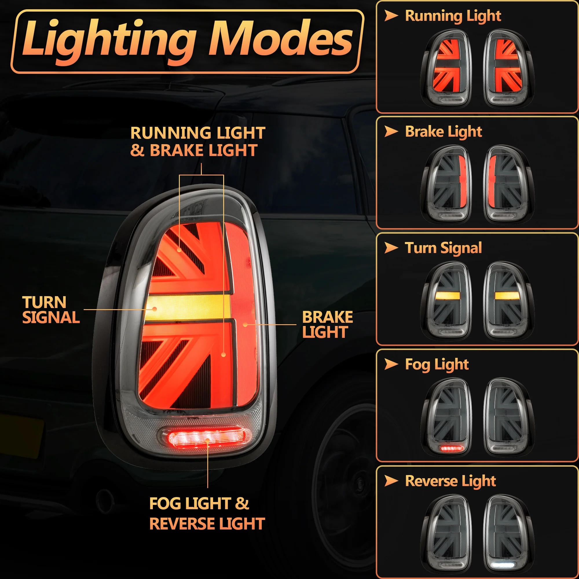 VLAND LED Headlights & Tail Lights For BMW Mini Countryman R60 2010-2016 Front And Rear Lamps Kits[E-MARK] - Image 22
