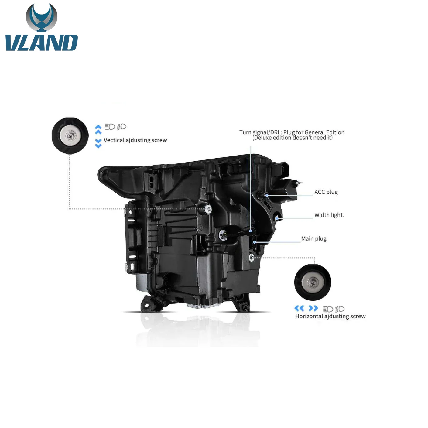 VLAND LED Headlights For Ford F150 14th Gen Pickup Trucks 2021-2023 (Ford F-Series 2021–present) [DOT.] - Image 11
