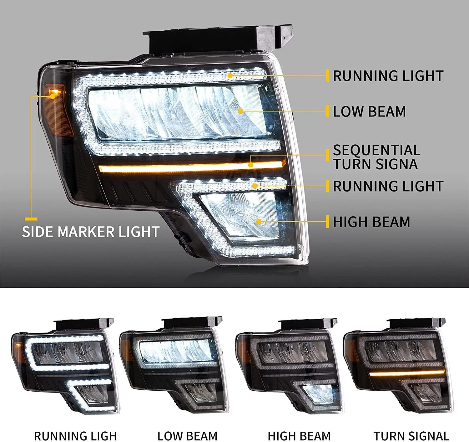 VLAND Full LED Reflector Headlights For Ford F150 Pickup 2009-2014 With DRL [DOT. SAE.] - Image 7