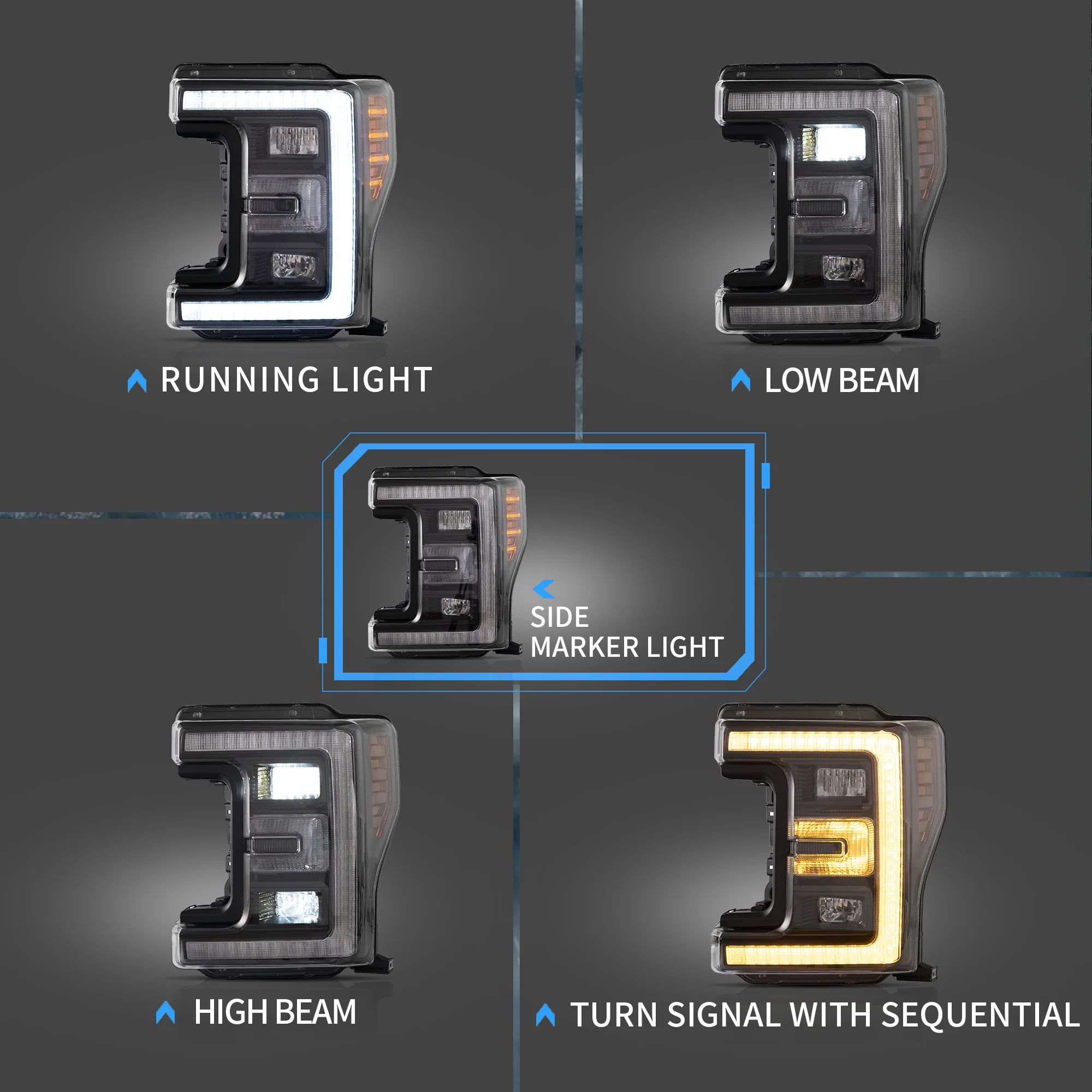 VLAND Full LED Headlights For Ford F250 F350 F450 F550 Super Duty 2017–2019 - Image 5