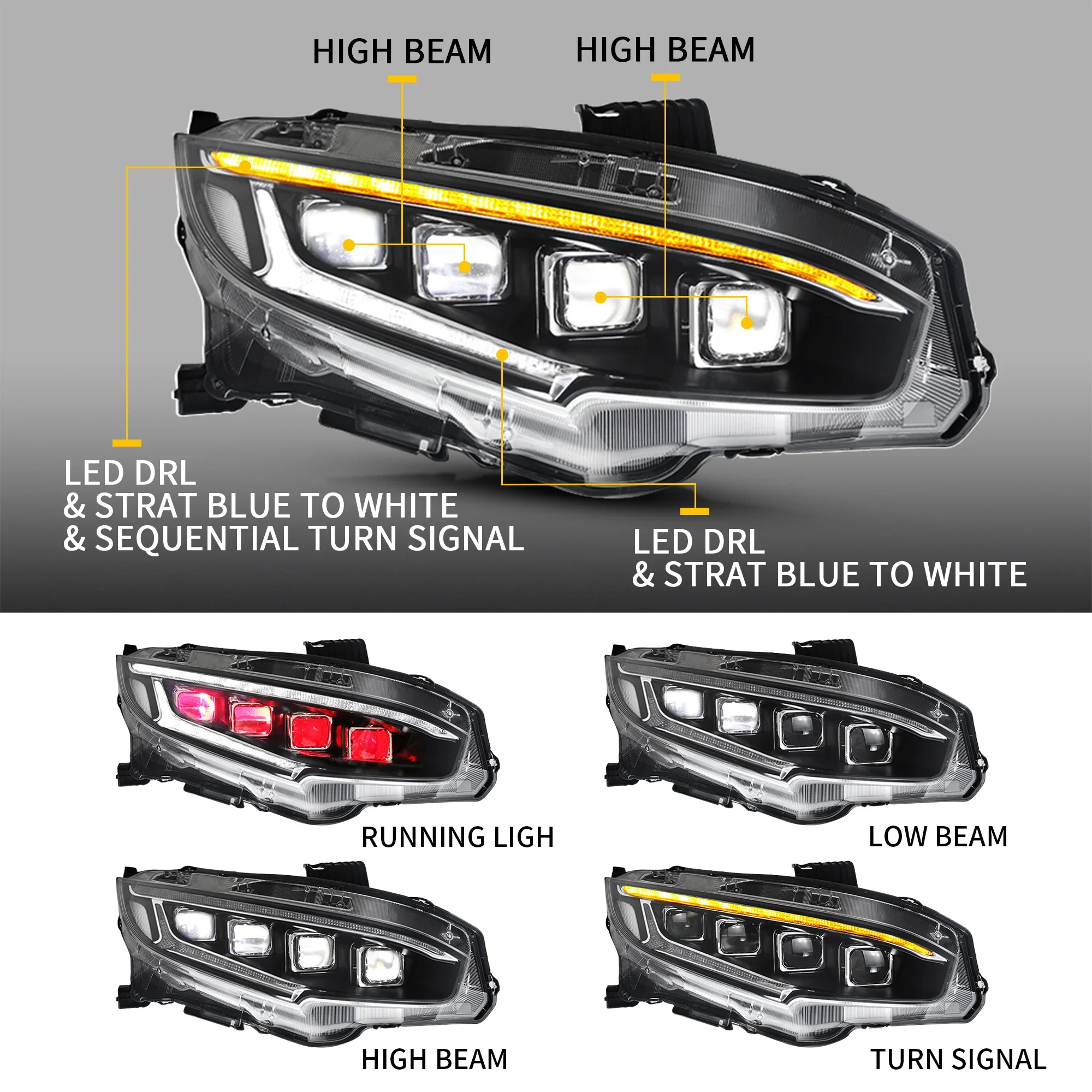 VLAND LED Headlights For 2016-2021 Honda Civic Sedan / Hatchback / Coupe - Image 4