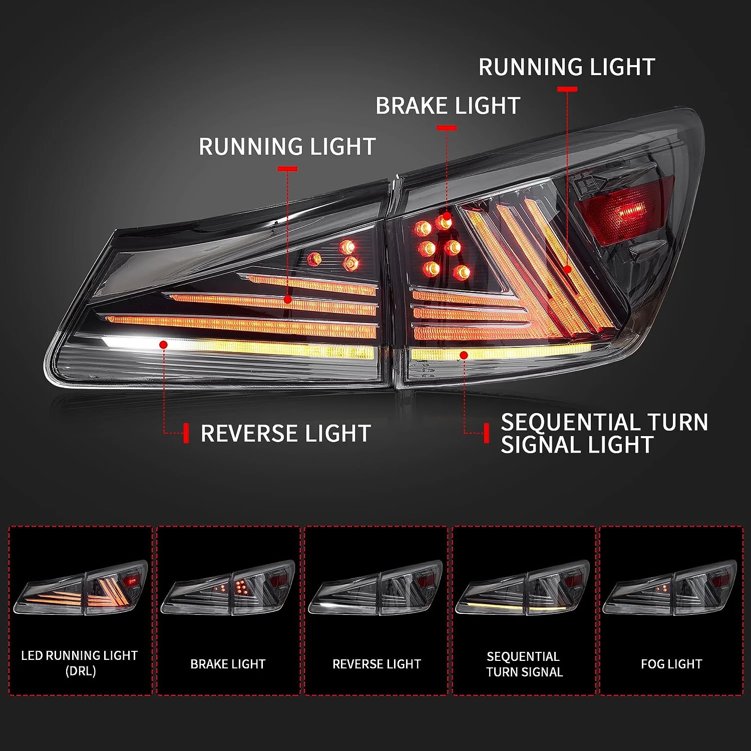 VLAND LED Headlights and Taillights For Lexus IS250/IS350 2006-2013 ISF 2008-2014 With Blue Breathing Animation - Image 7