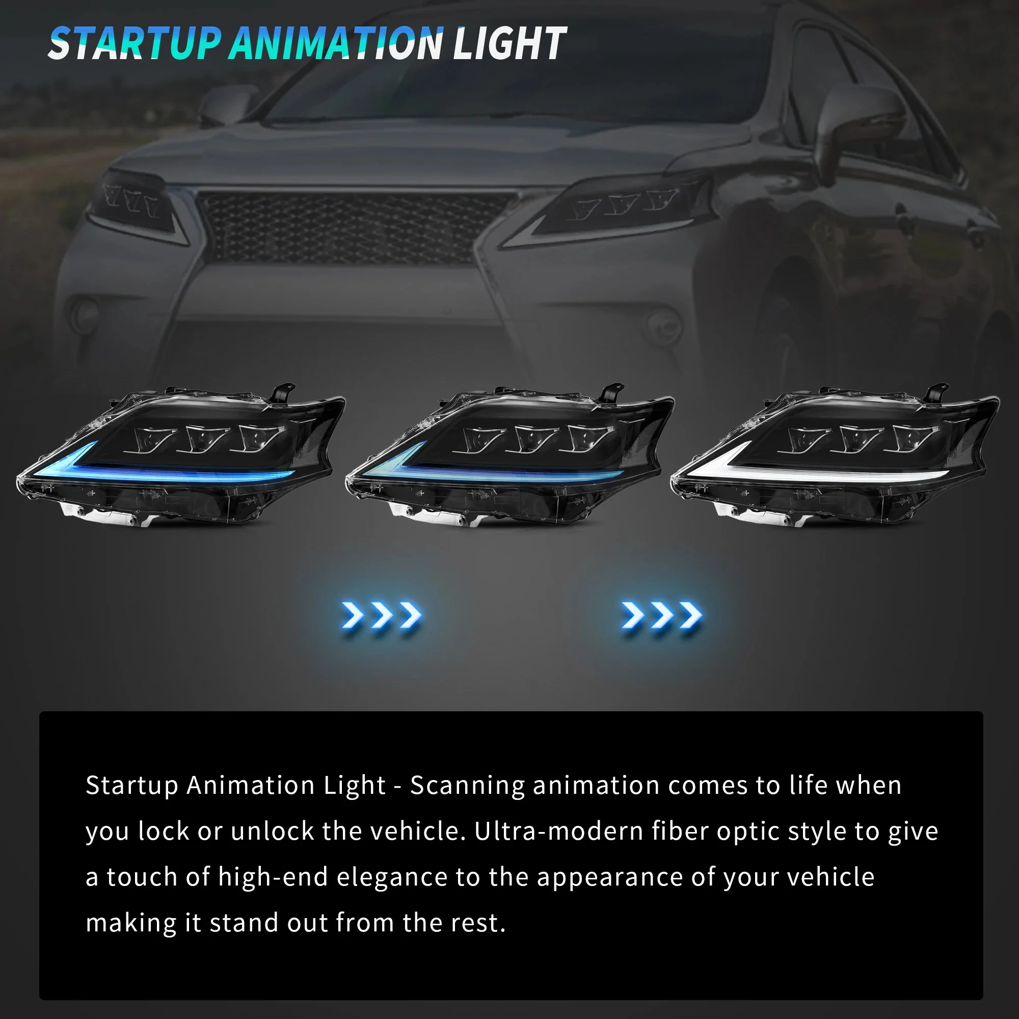 VLAND Headlights and Taillights For Lexus RX350 RX450h 2012-2014 F Sport 3rd gen (AL10) [Fits HID/Xenon Models] - Image 11