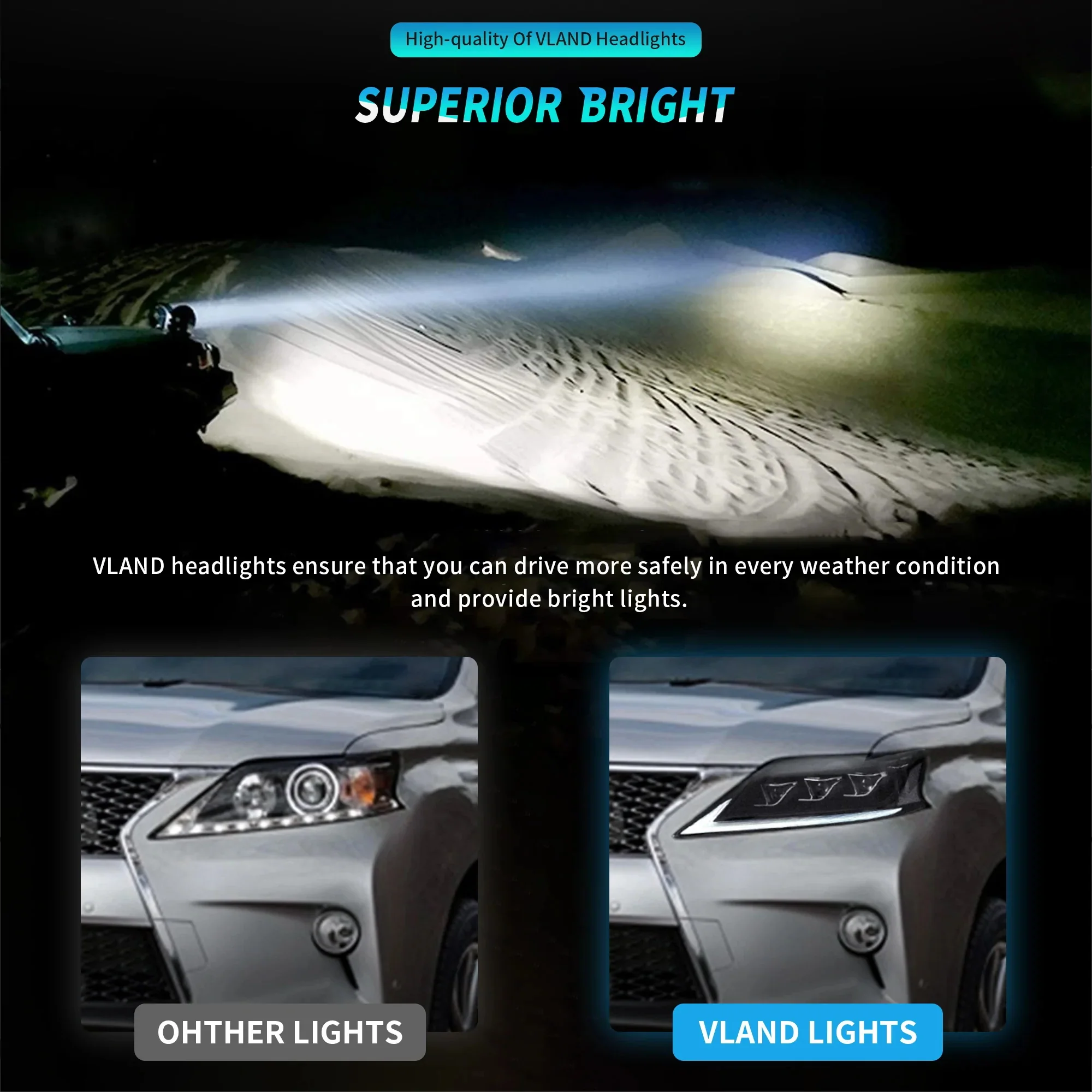 VLAND Full LED Headlights For Lexus RX350 RX450h 2012-2014 F Sport 3rd gen (AL10) [Fits HID/Xenon Models] - Image 9