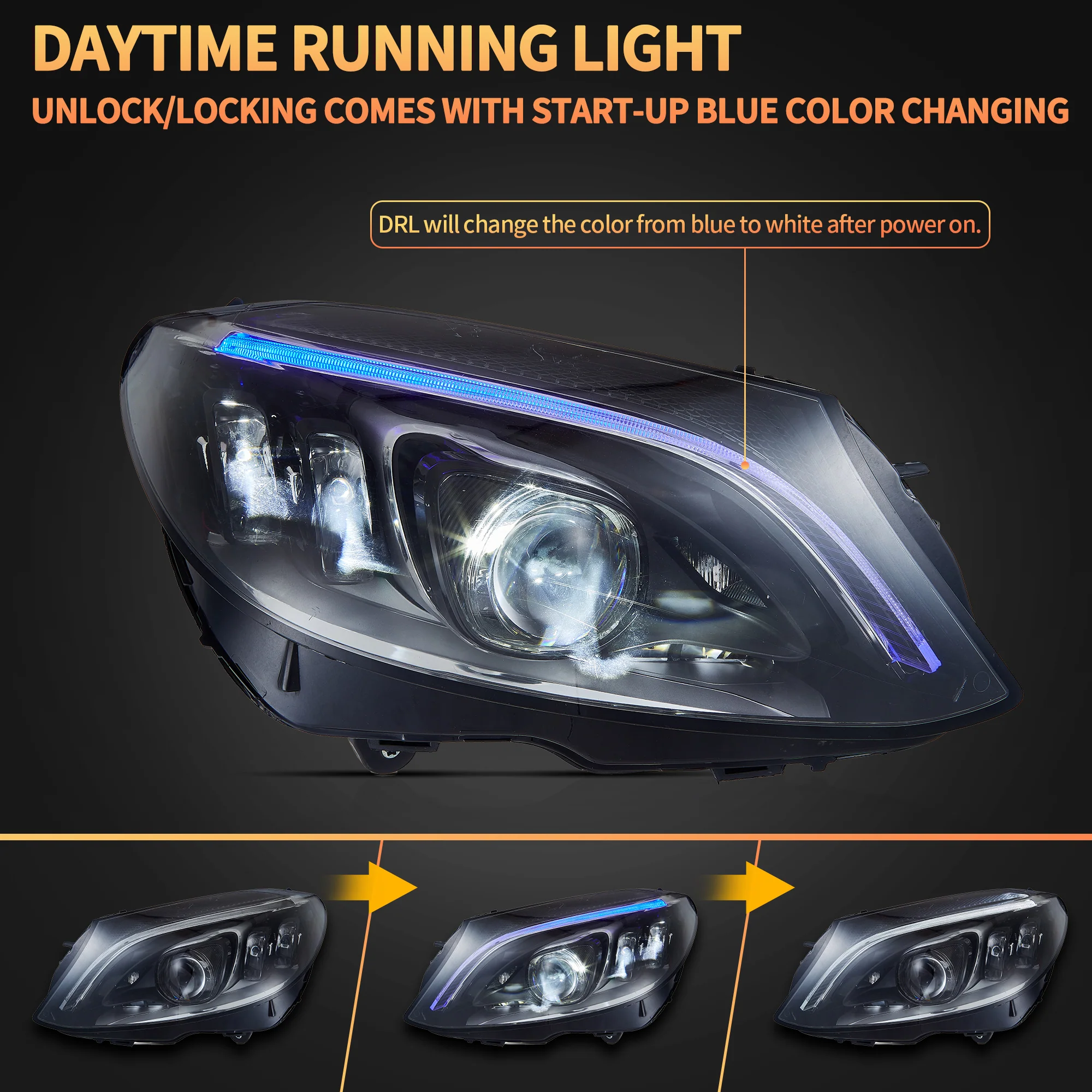 VLAND LED Headlights For Mercedes Benz W205 C-Class 2015-2021 With Blue DRL - Image 7