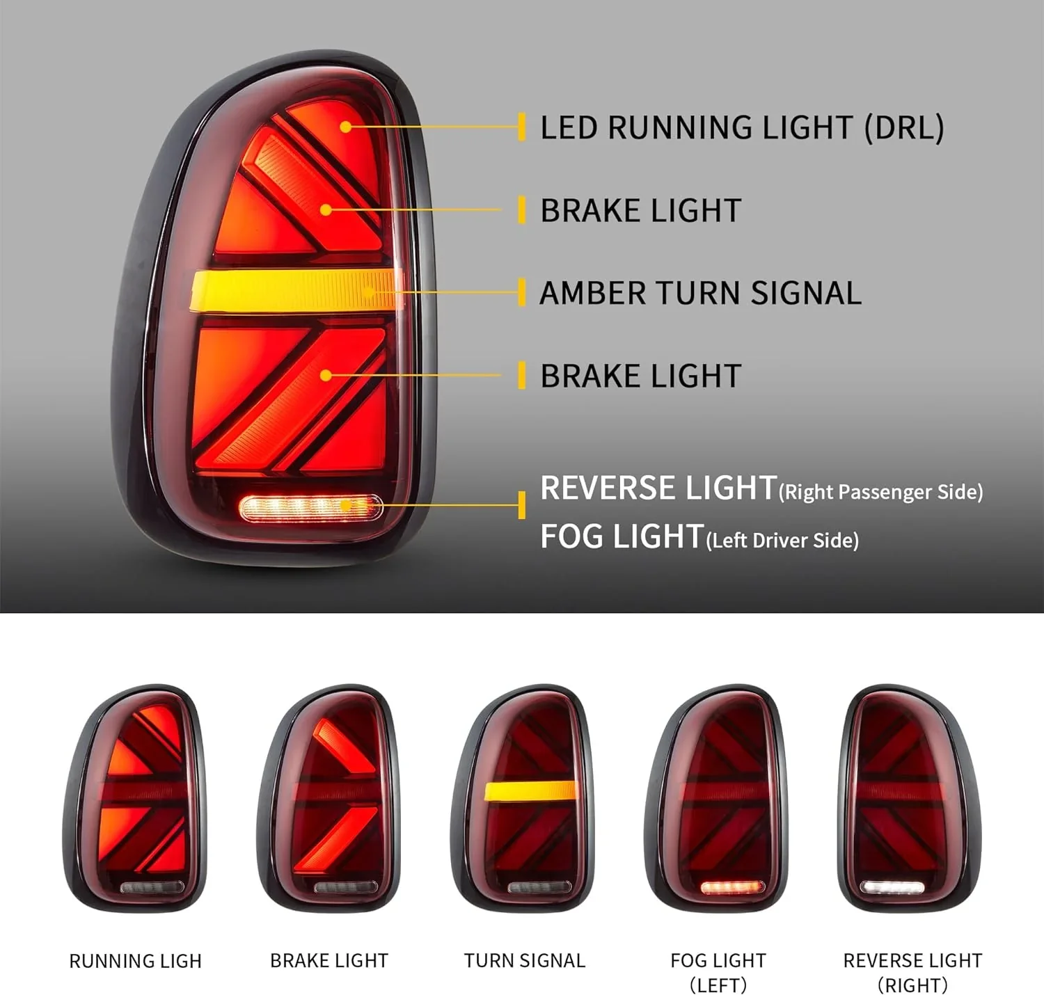 VLAND LED Tail Lights For BMW Mini Cooper Countryman R60 1st Gen 2010-2016 - Image 3