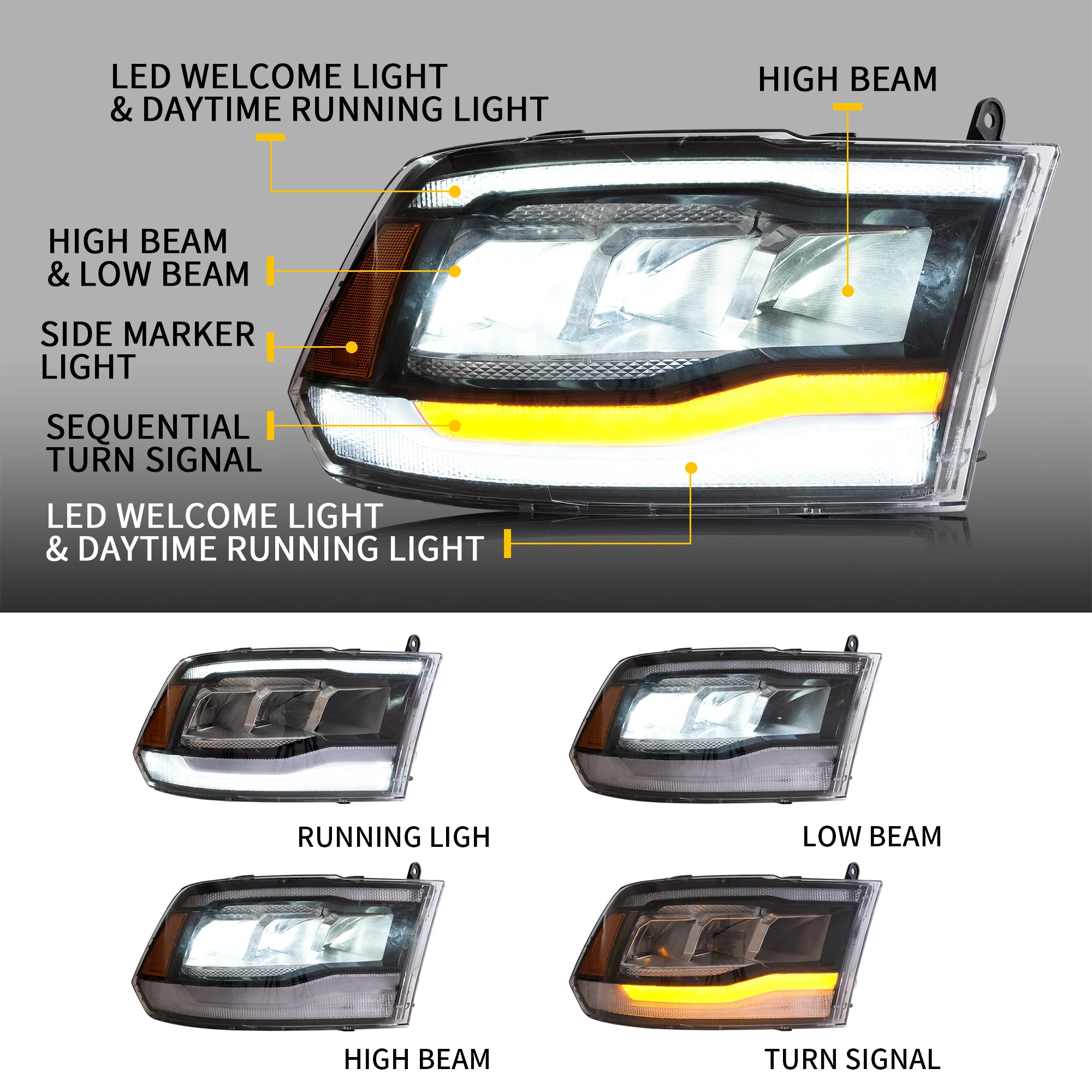 VLAND Full LED Headlights For Dodge RAM 1500 / 2500 / 3500 2009-2018 Ram1500 Classic 2019-2021 [E-MARK./DOT./SAE.] - Image 7