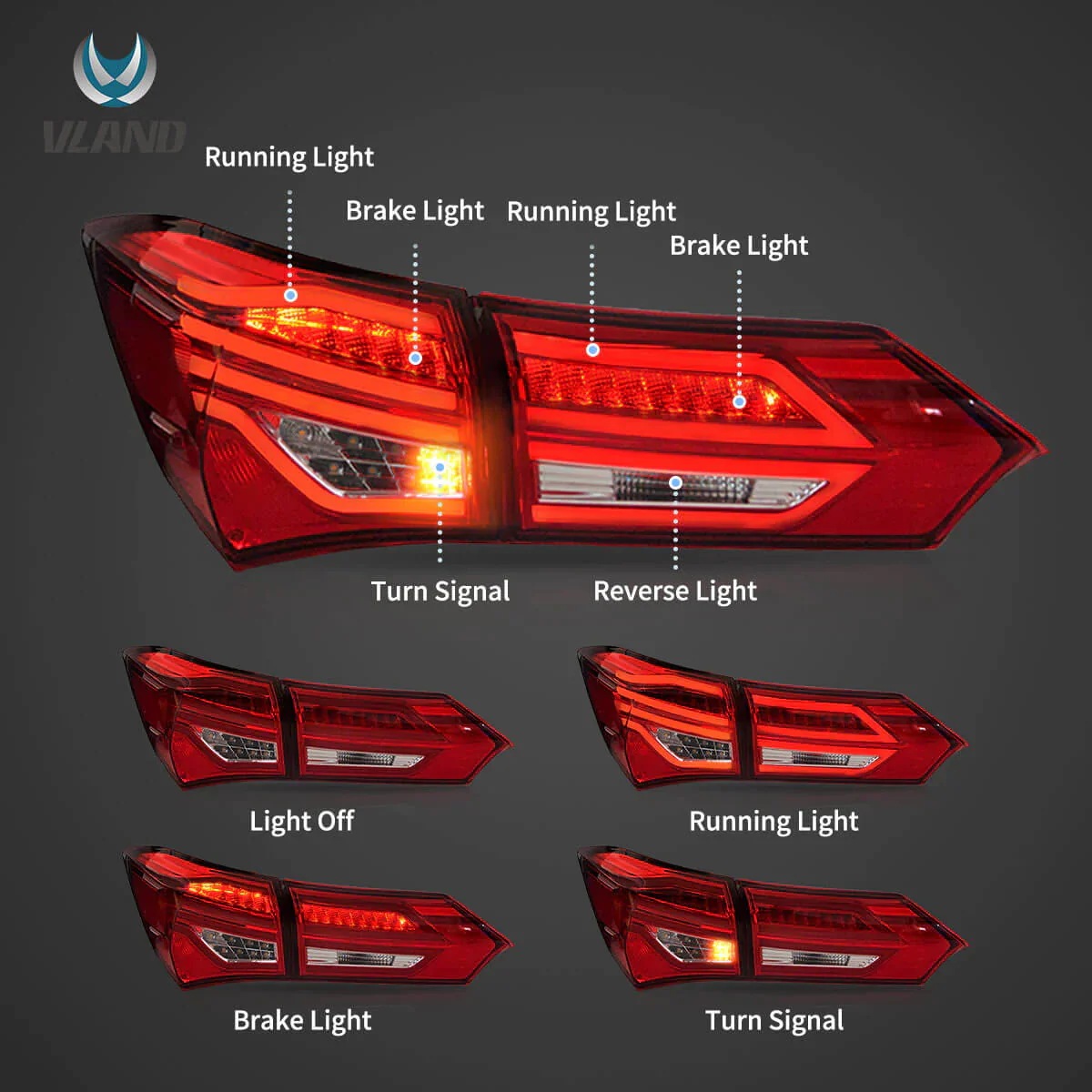 VLAND LED Tail Lights For Toyota Corolla 2014-2019 International E170/E180 Version - Image 4