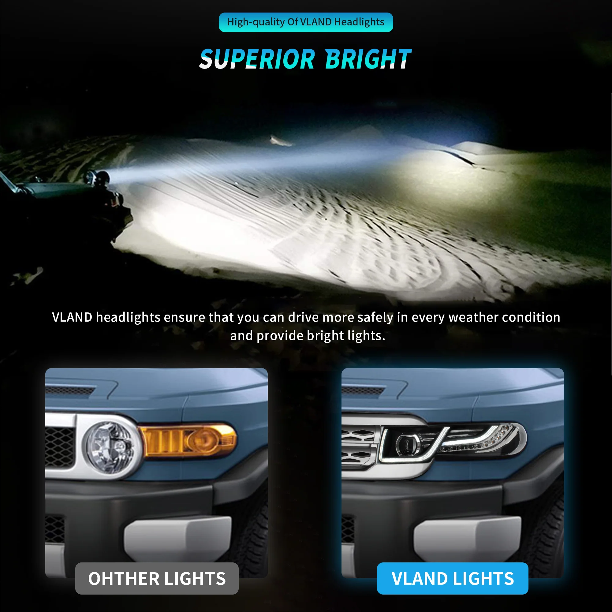 VLAND LED Headlights and Taillights For Toyota Fj Cruiser 2007-2022 With Sequential DRL - Image 6