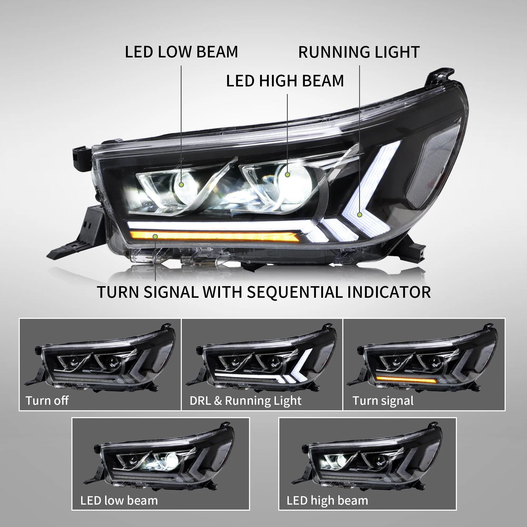 VLAND Full LED Headlights For Toyota Hilux / Revo 8th Gen 2015-2020 With Start Dynamic Lighting - Image 6