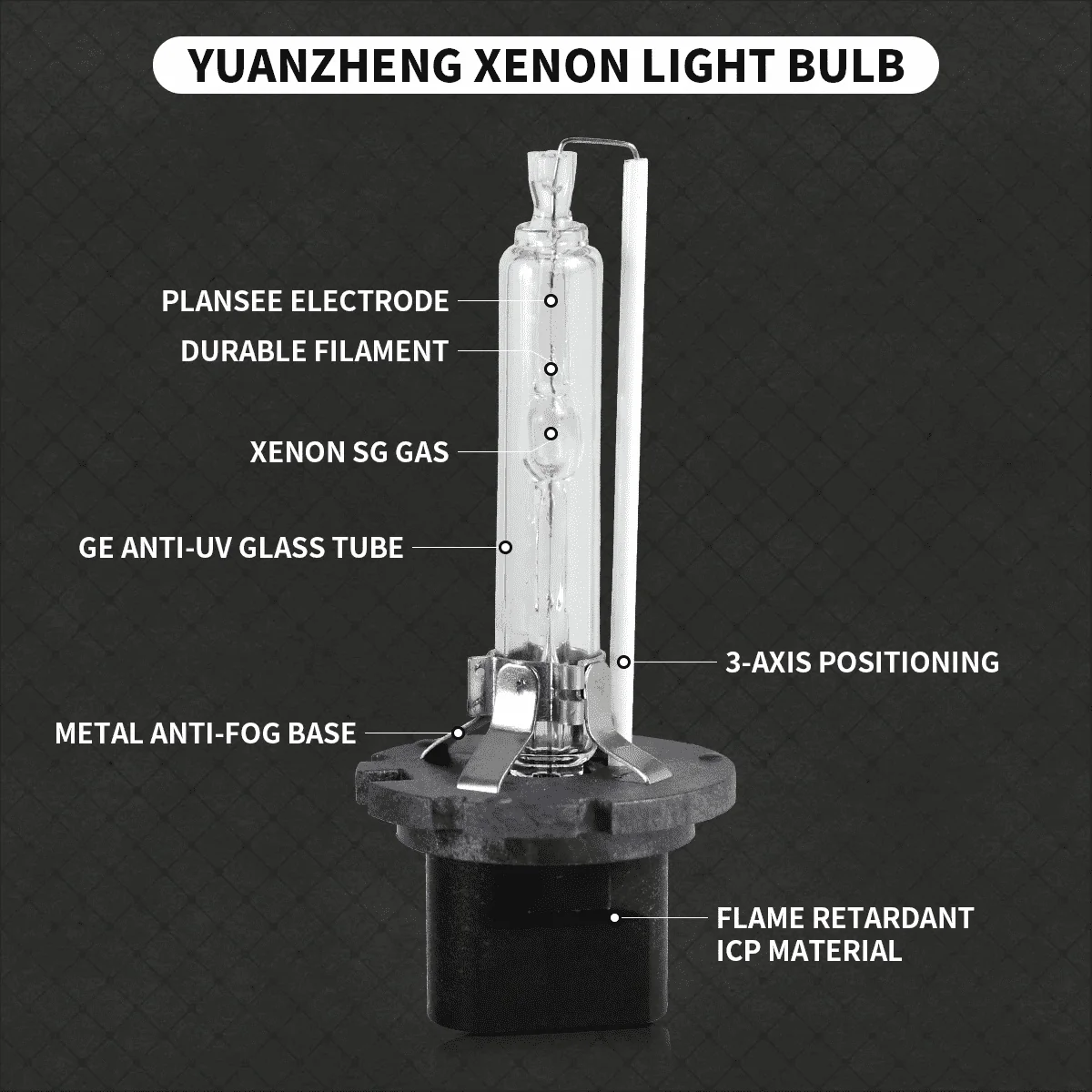 VLAND D2H Xenon/LED Bulbs Conversion HID KIT with Ballast 2PCS 12V 55W 6000K White - Image 3