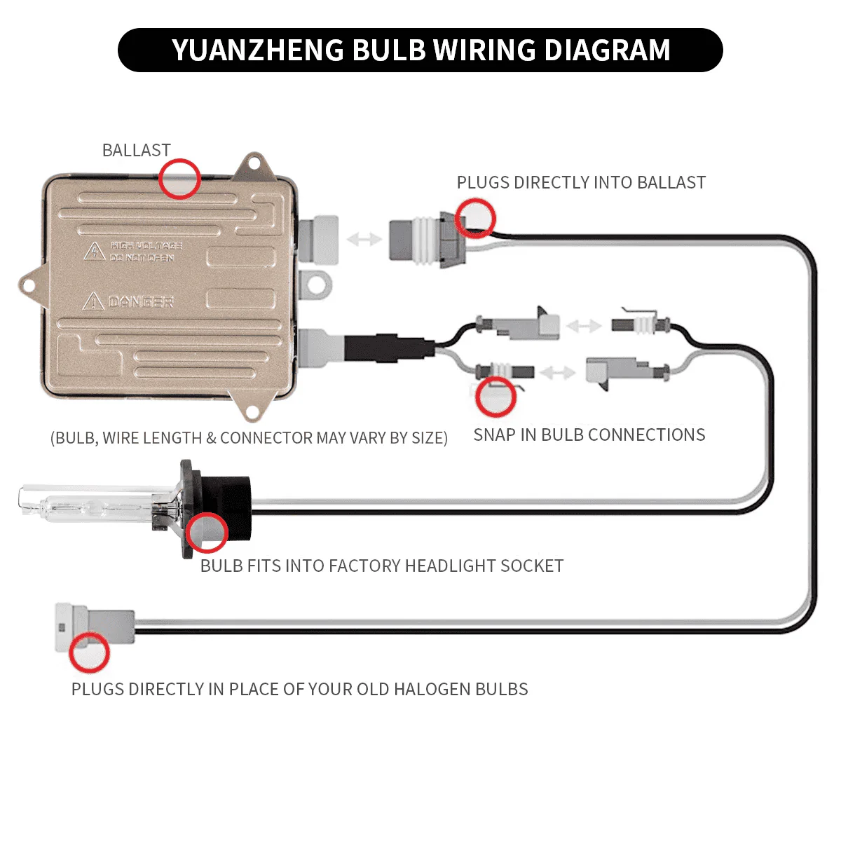 VLAND D2H Xenon/LED Bulbs Conversion HID KIT with Ballast 2PCS 12V 55W 6000K White - Image 8