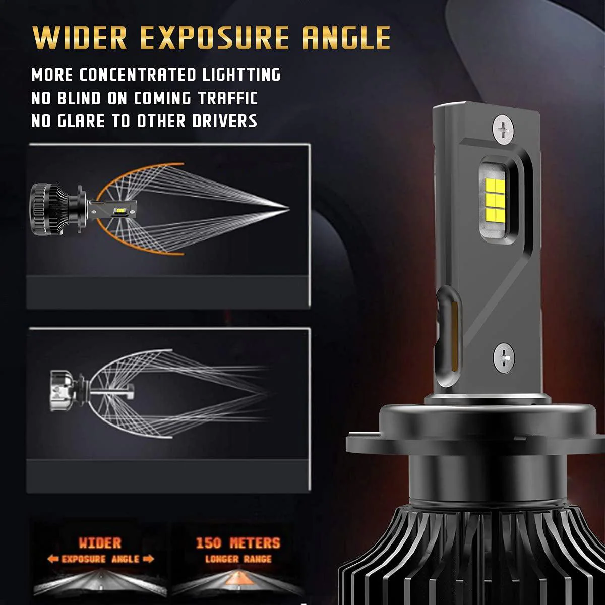 VLAND D2S/H7/9005 LED Headlight Bulbs 2PCS 6000K Super Bright - Image 6