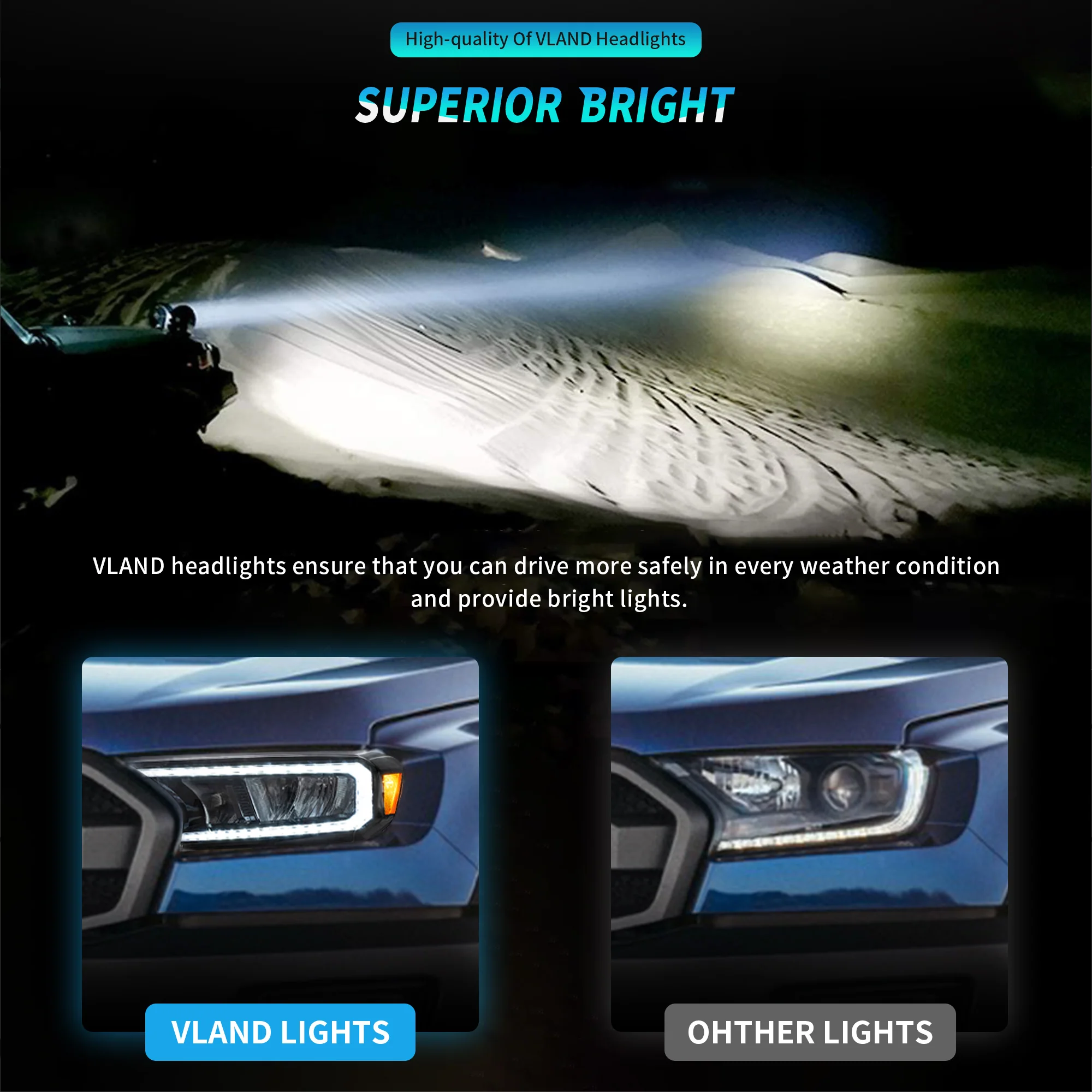 VLAND Full LED Headlights For Ford Ranger T6 Raptor & Wildtrak 2015-2020 (For International Version)[E-MARK./DOT./SAE.] - Image 13