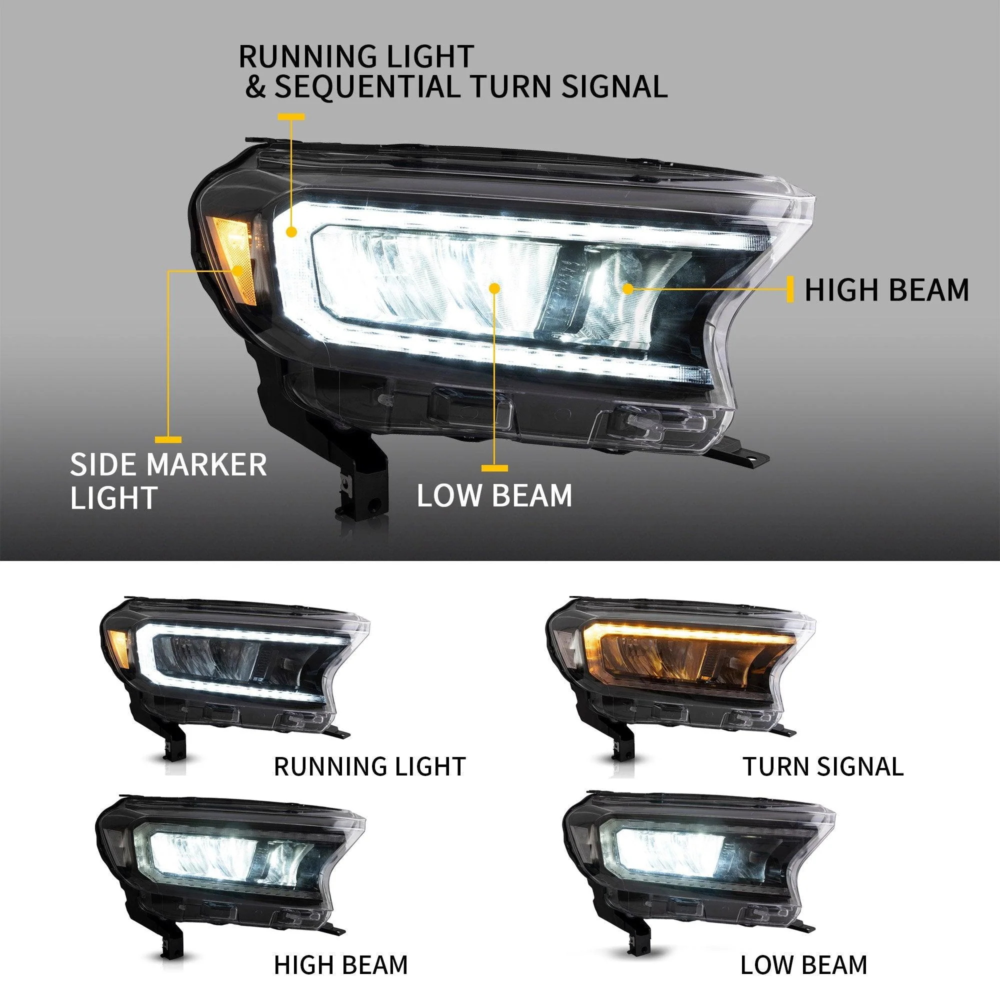 VLAND Full LED Headlights For Ford Ranger T6 Raptor & Wildtrak 2015-2020 (For International Version)[E-MARK./DOT./SAE.] - Image 6