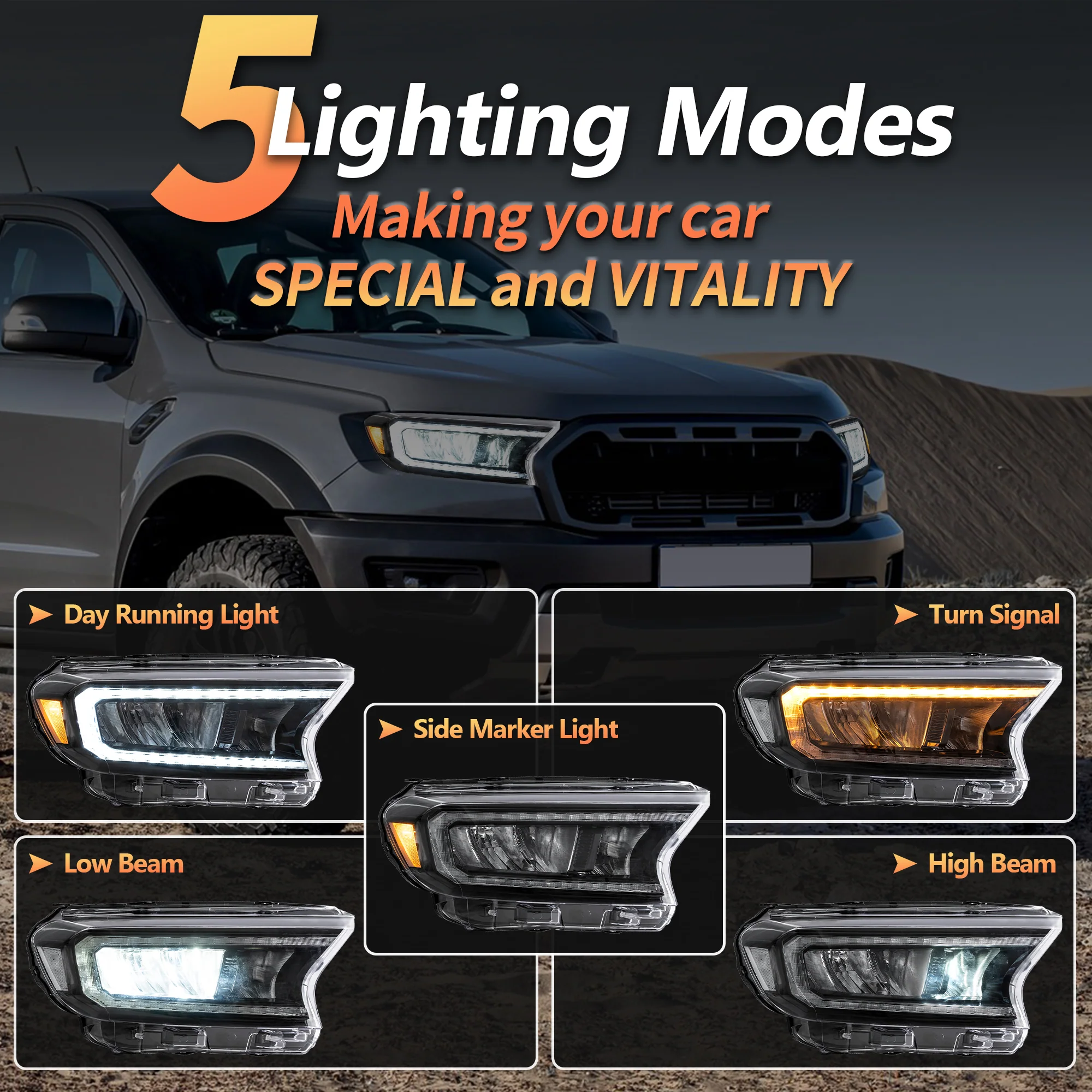 VLAND Full LED Headlights For Ford Ranger T6 Raptor & Wildtrak 2015-2020 (For International Version)[E-MARK./DOT./SAE.] - Image 9