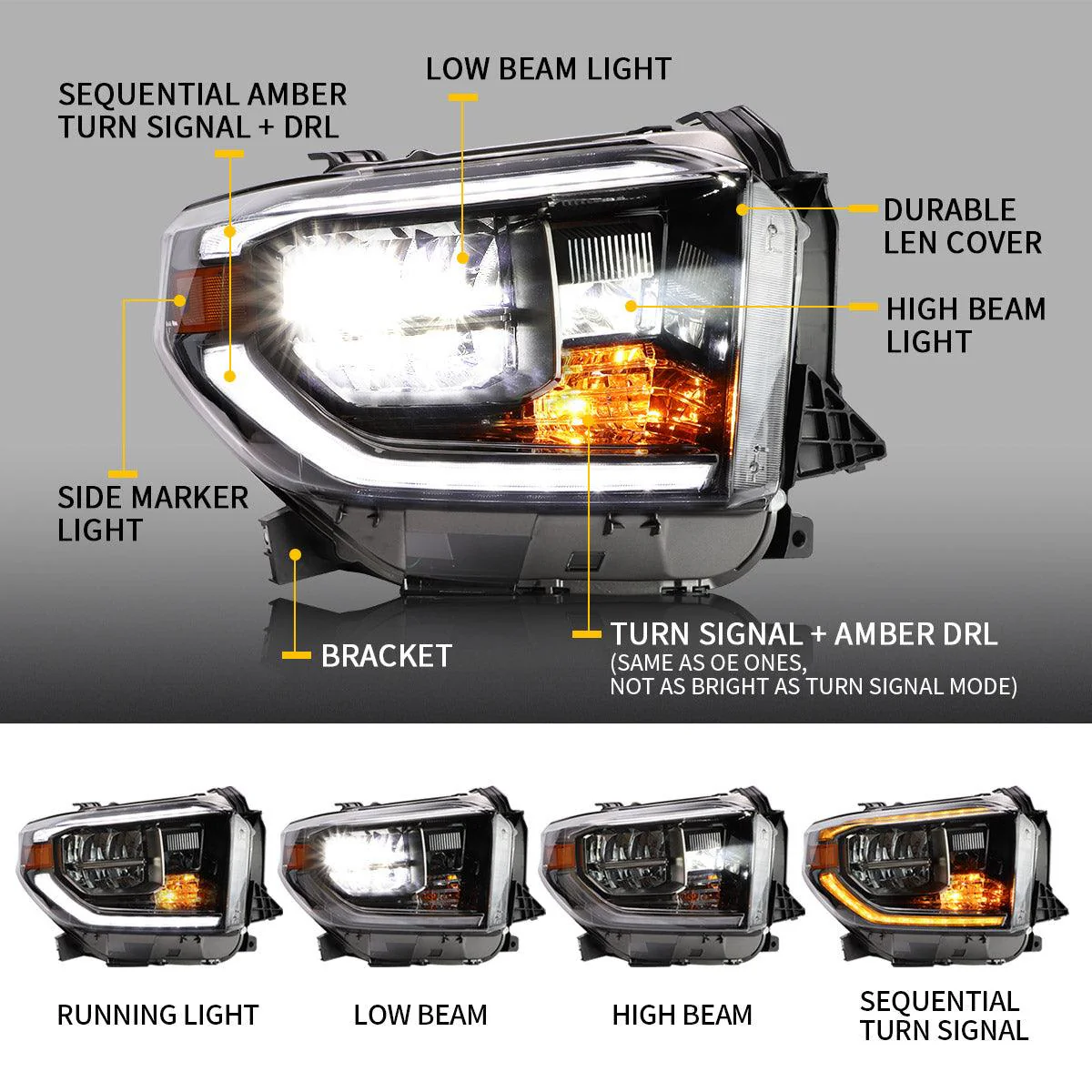 VLAND LED Headlights For Toyota Tundra 2014-2021 Refreshed Models [DOT.] - Image 3