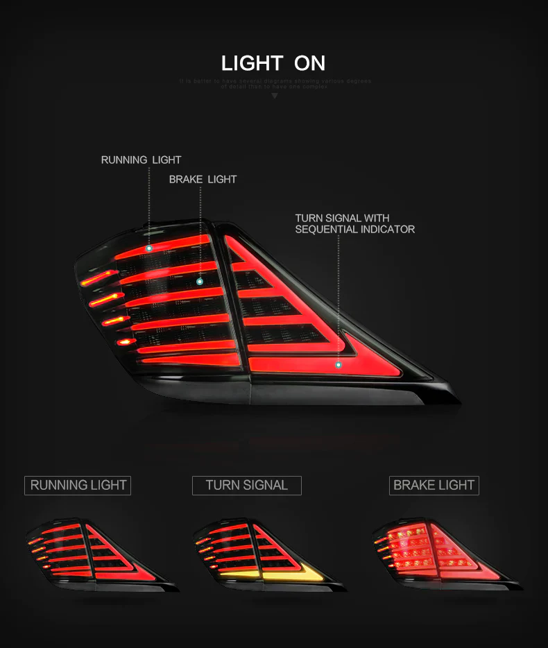 Vland Full LED Tail Lights For Toyota Verllfire / Alphard 2007-2013 - Image 10