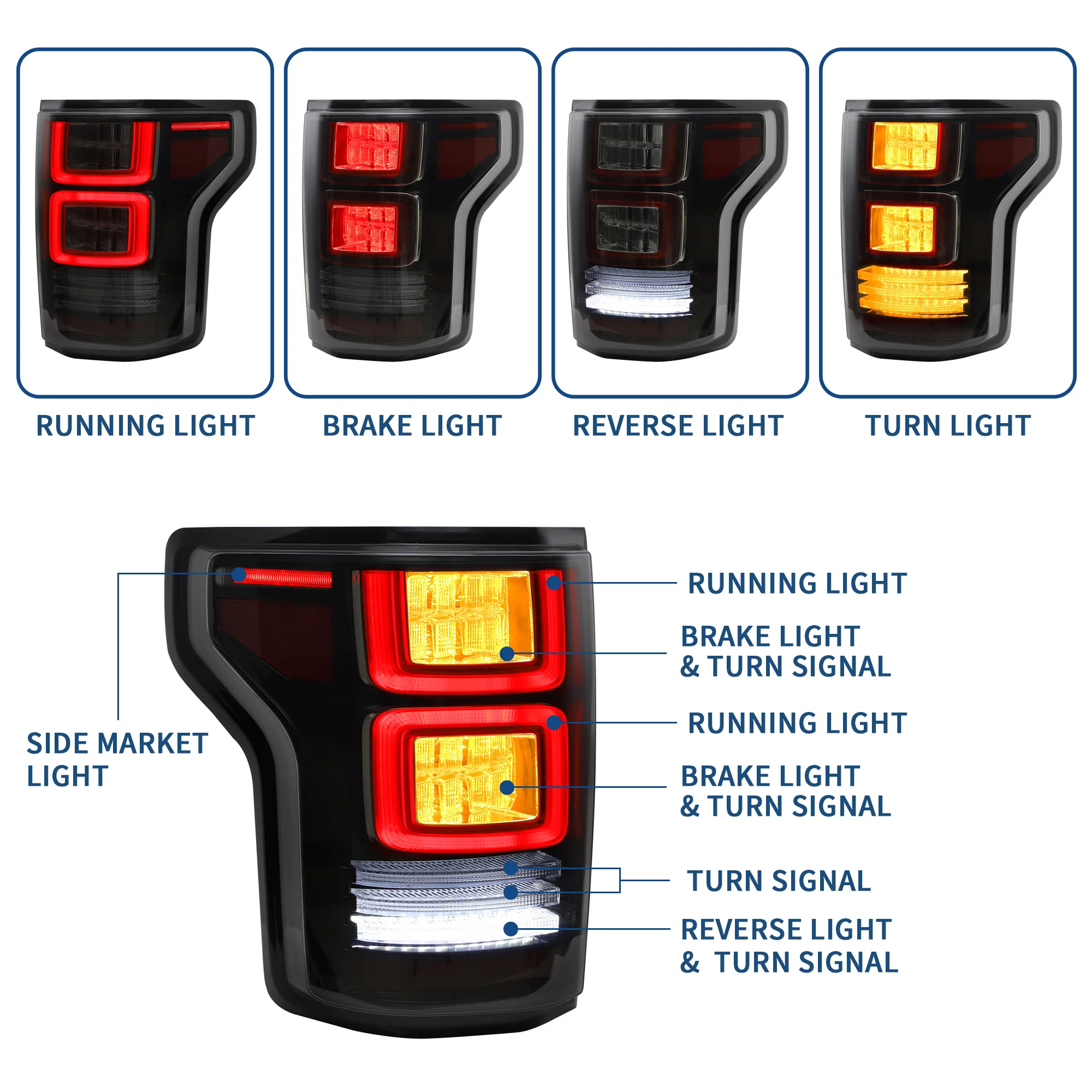VLAND LED Tail Lights For Ford F150 2015-2020 Rear Lamps [DOT. E-MARK.] - Image 7