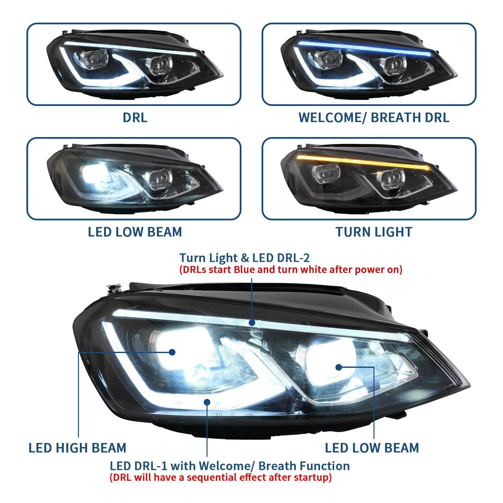 VLAND LED Projector Headlights For Volkswagen(VW) Golf MK7 2014-2017 With Sequential indicator Turn Signals (MK8 Style) [E-MARK.] - Image 4