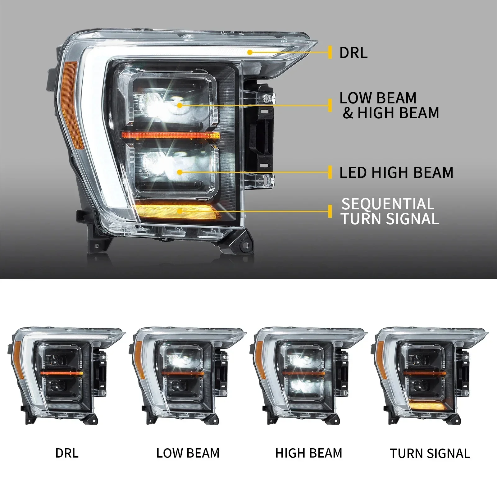 VLAND LED Headlights For Ford F150 14th Gen Pickup Trucks 2021-2023 (Ford F-Series 2021–present) [DOT.] - Image 4