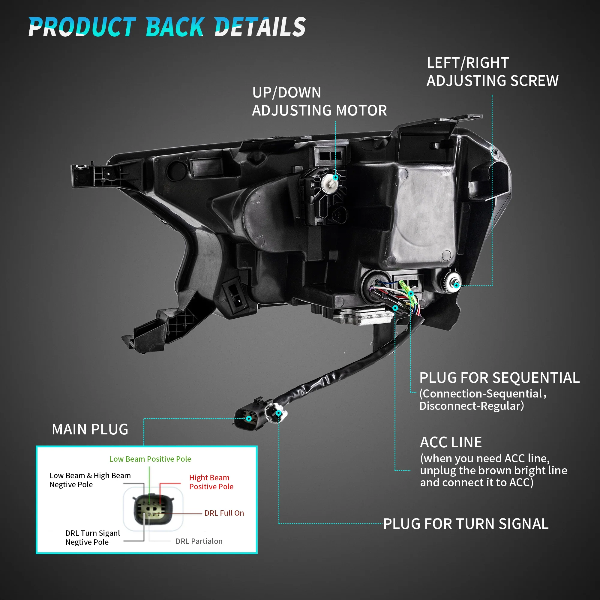 VLAND Full LED Headlights For Ford Ranger T6 Raptor & Wildtrak 2019-2022 (Fits For US Version) [E-MARK./DOT./SAE.] - Image 20