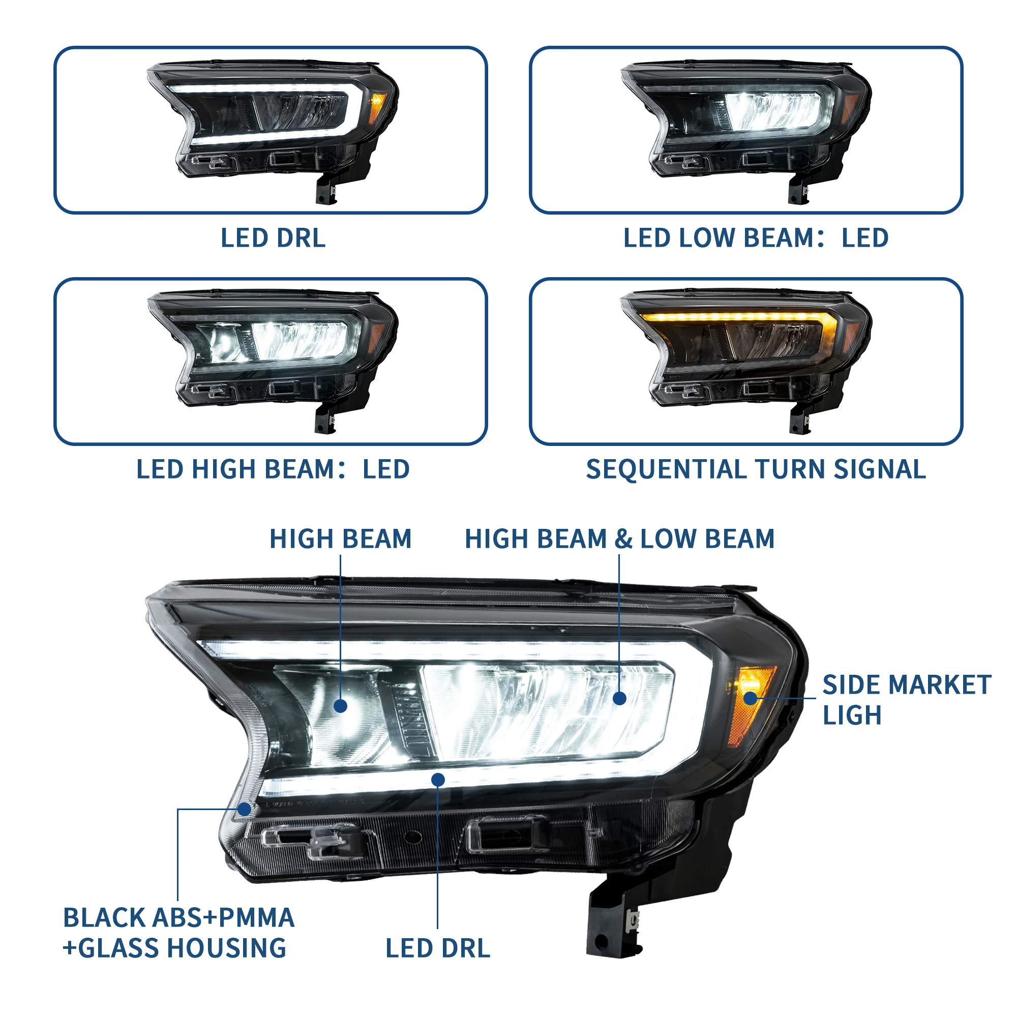 VLAND Full LED Headlights For Ford Ranger T6 Raptor & Wildtrak 2019-2022 (Fits For US Version) [E-MARK./DOT./SAE.] - Image 7