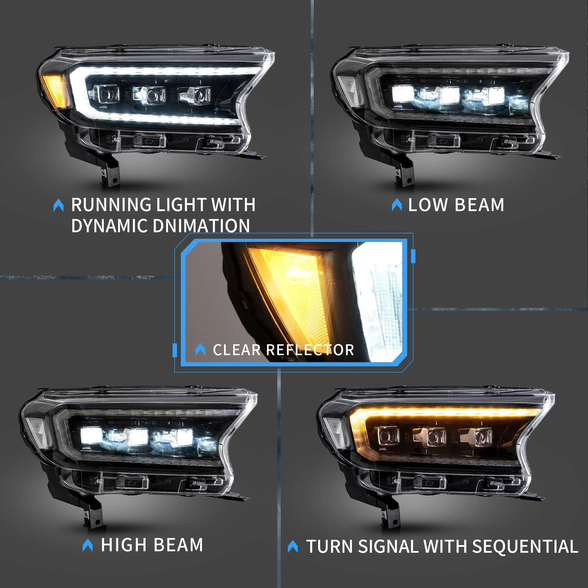 VLAND LED Matrix Projector Headlights For Ford Ranger 2019-UP (For US Edition)[E-MARK./DOT./SAE.] - Image 4