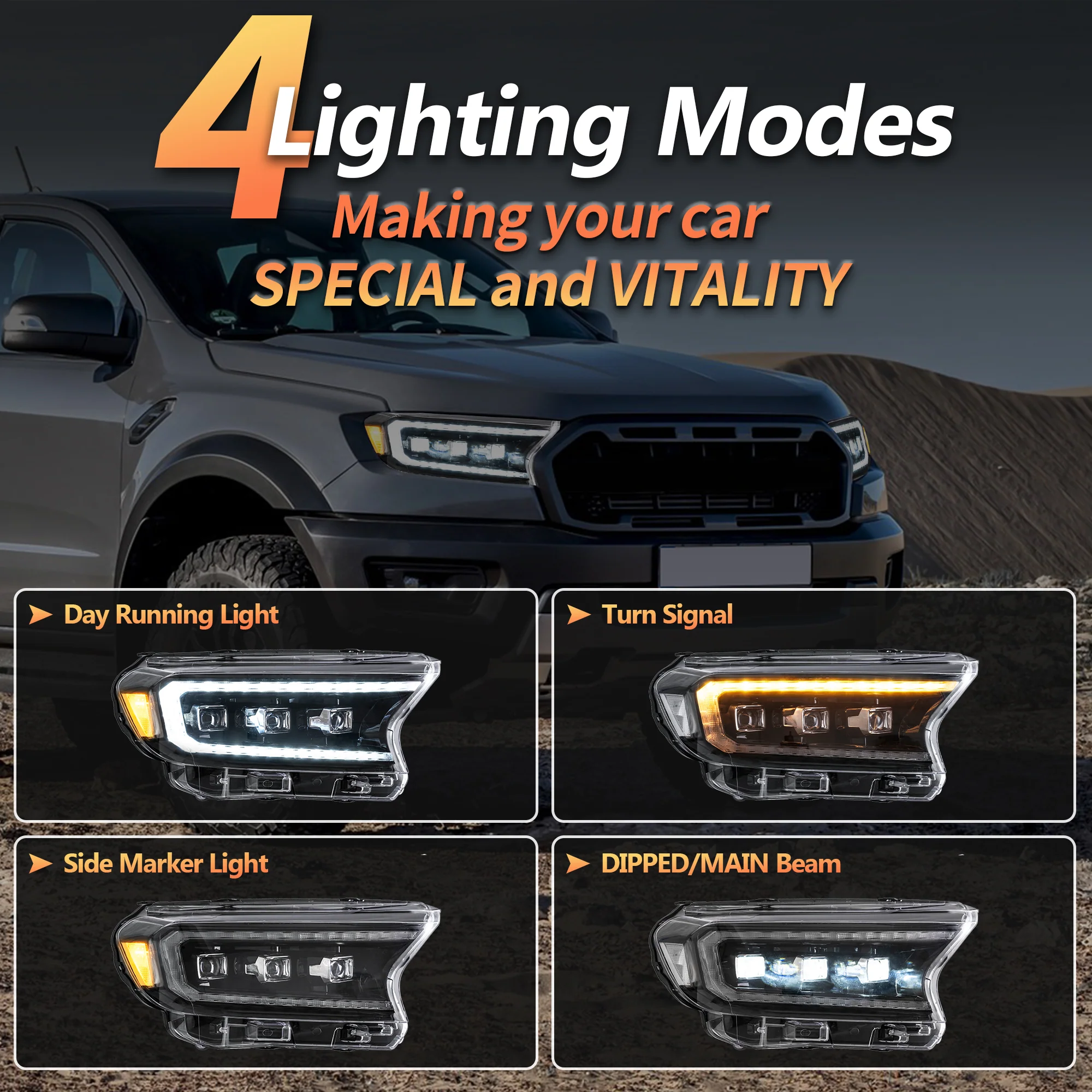 VLAND LED Matrix Projector Headlights For Ford Ranger (T6) Raptor & Wildtrak 2015-2021 [E-MARK./DOT./SAE.] - Image 11