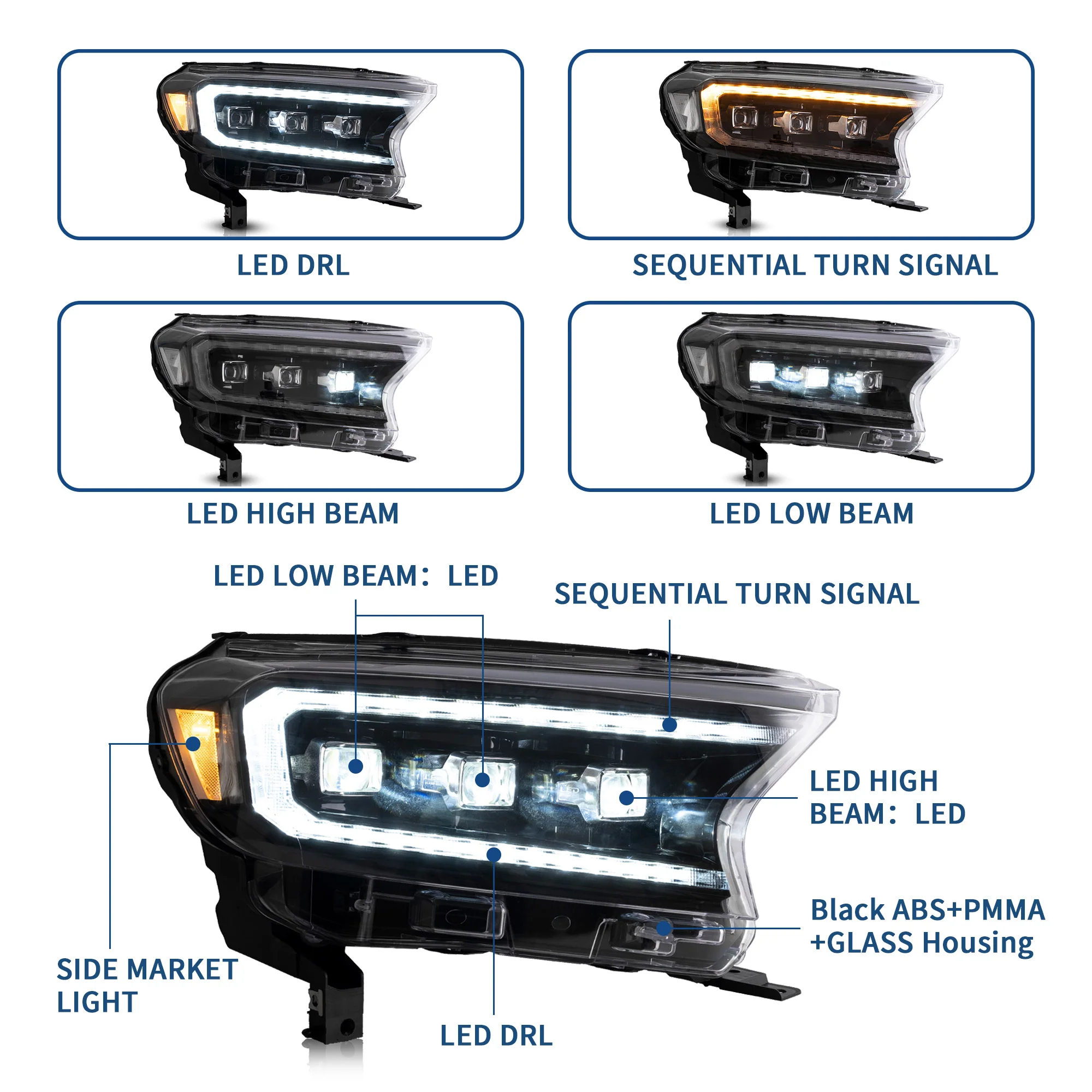 VLAND LED Matrix Projector Headlights For Ford Ranger (T6) Raptor & Wildtrak 2015-2021 [E-MARK./DOT./SAE.] - Image 5