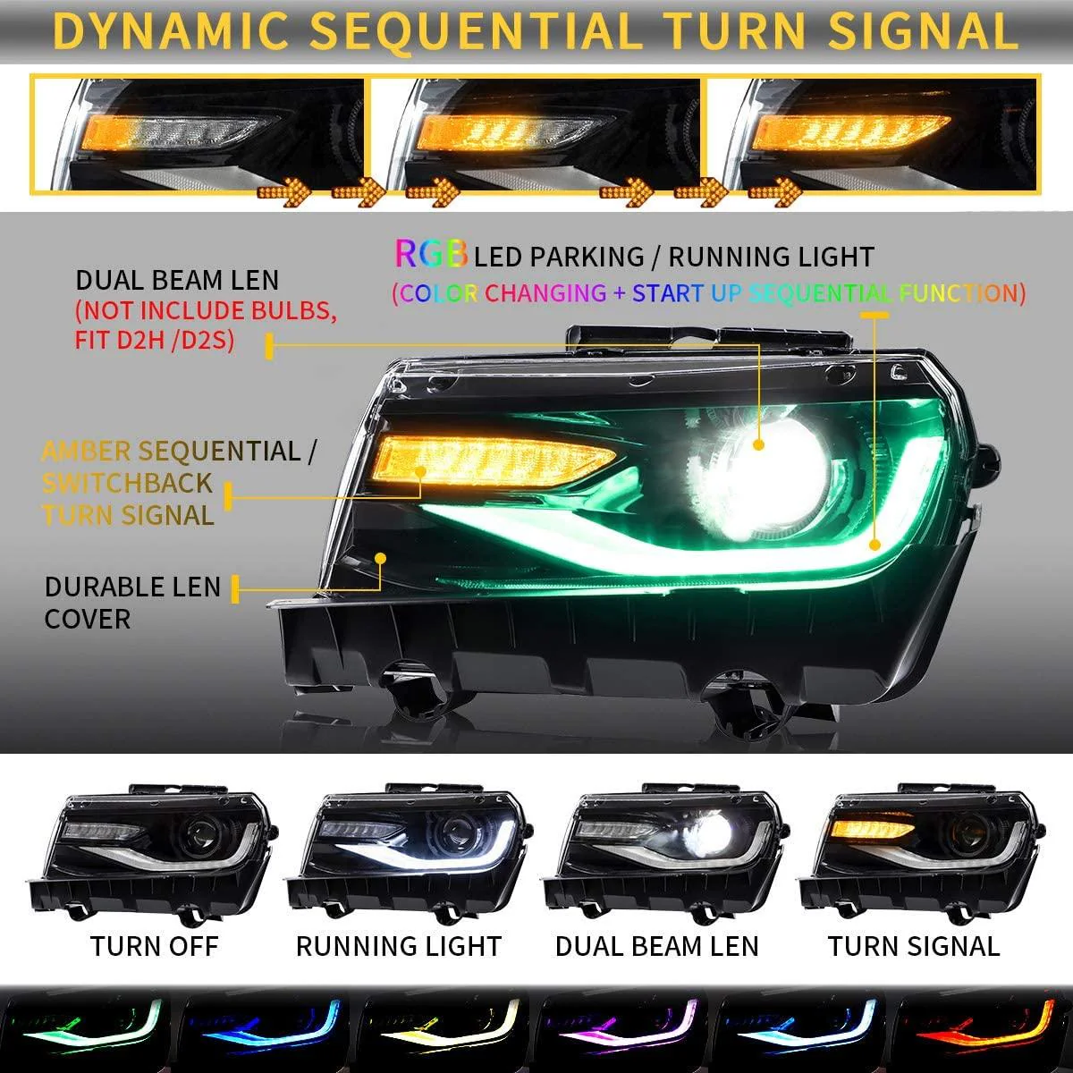 VLAND RGB Dual Beam Headlights For Chevrolet Camaro 5th Gen 2014 2015 - Image 10